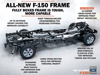 فورد F 150 2015