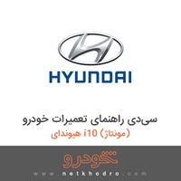 سی‌دی راهنمای تعمیرات خودرو هیوندای i10 (مونتاژ) 
