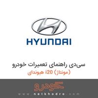سی‌دی راهنمای تعمیرات خودرو هیوندای i20 (مونتاژ) 