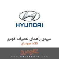 سی‌دی راهنمای تعمیرات خودرو هیوندای ix35 2018