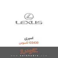 اسپری لکسوس GS430 