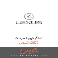 عملگر دریچه سوخت لکسوس LX570 
