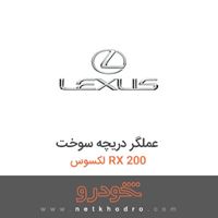 عملگر دریچه سوخت لکسوس RX 200 2018