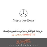 دریچه هواکش میانی داشبورد راست مرسدس بنز AMG GT S 