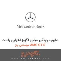 عایق حرارتگیر میانی اگزوز انتهایی راست مرسدس بنز AMG GT S 2016